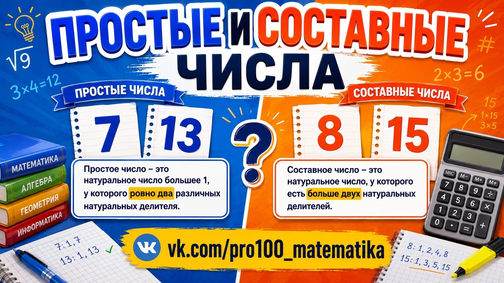 Математика 5-6 классы. Простые и составные числа