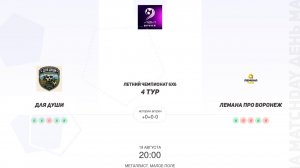 Для души × Лемана Про. Летний чемпионат 6х6