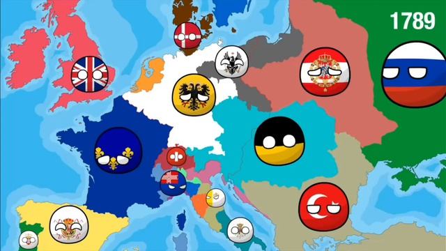 History Of Europe 50000BC-2026