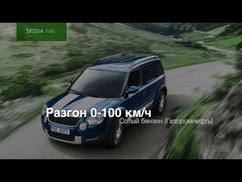 Шкода Йети 1.8 разгон 0-100 км/ч в D и в Sport режиме - ТЕХНО ДЖЕТ