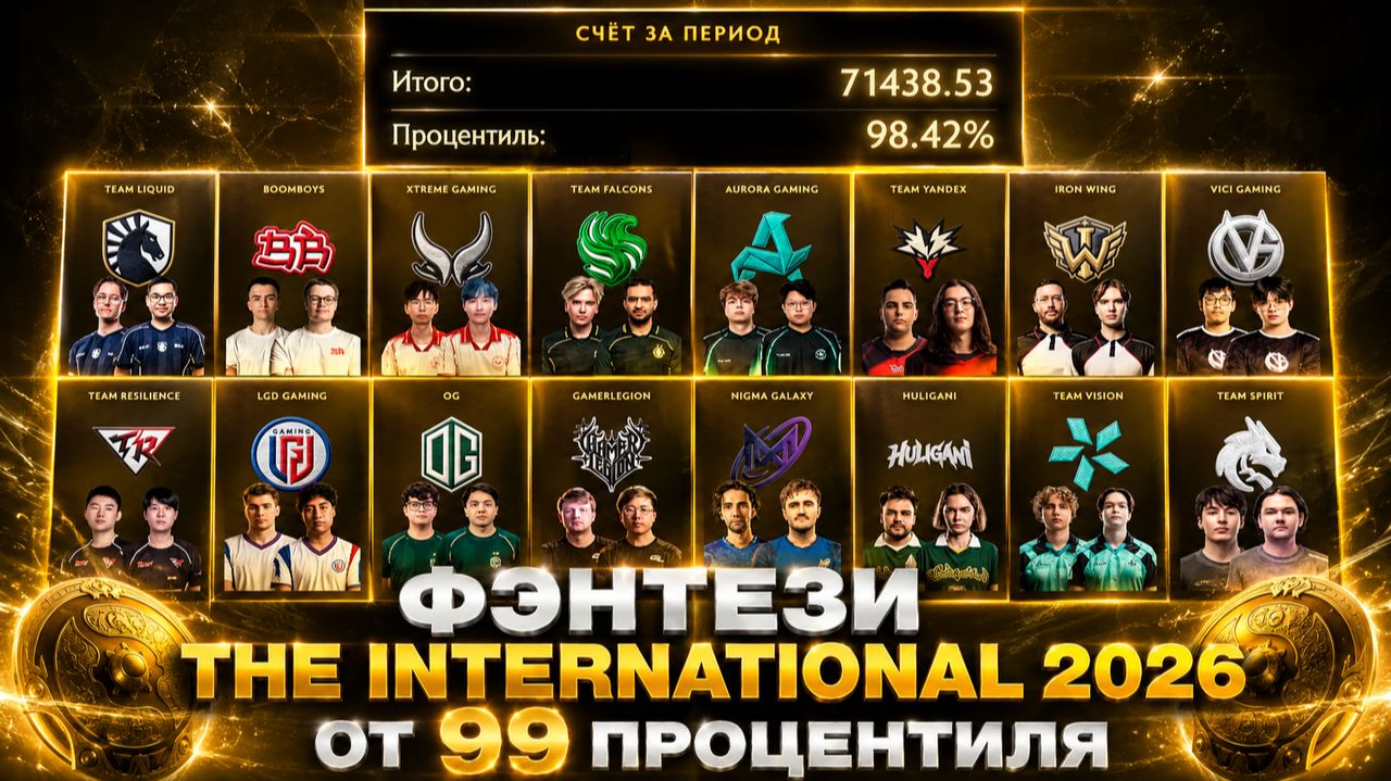 ФЭНТЕЗИ ПРОГНОЗ на КОМПЕНДИУМ ОТ 98.42% ПРОЦЕНТИЛЯ L Dota 2 The International 2026 Гайд