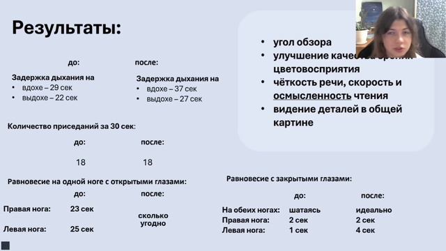Интегративная кинезиология. Результаты применения