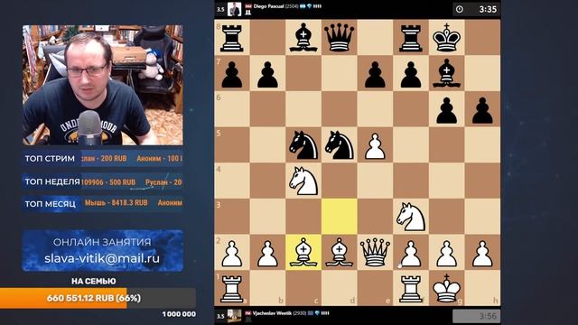 Шахматы. Титульный Вторник на Chess.com