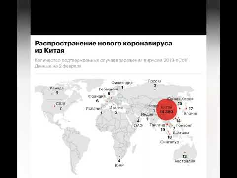 Корона вирус распространение