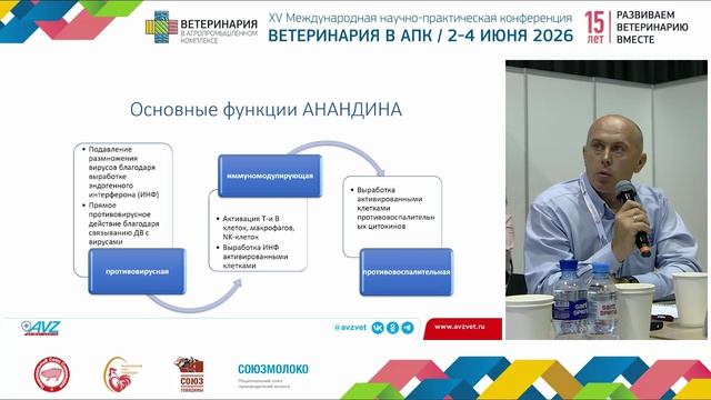 Пименов С. В. Неспецифическая терапия вирусных заболеваний сельскохозяйственных животных.