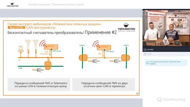 Инструменты анализа и отображения данных шины CAN J1939. Вебинар Технотон. 16.04.2020