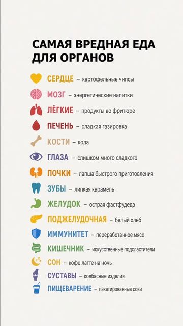🍟 САМАЯ ВРЕДНАЯ ЕДА ДЛЯ ОРГАНОВ