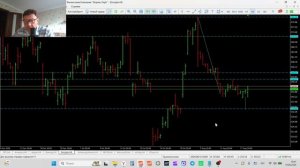 19-08-2026 Обзор рынка акций  SPY AMZN AAPL BA GOOGL JNJ META MSFT NVIDIA Pfizer