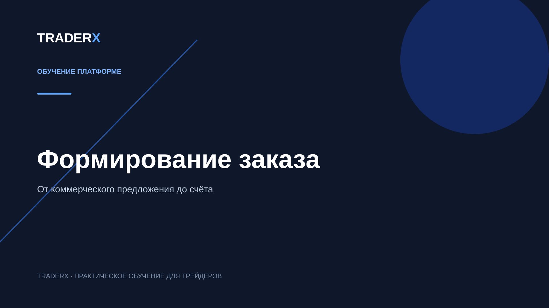 Формирование заказа