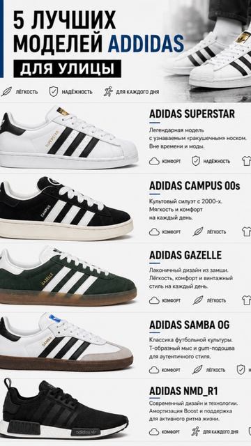 Топовые кроссовки для улицы: Adidas, PUMA и Vans 🔥