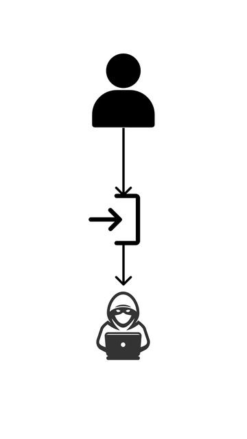 #lightdefender #информационнаябезопасность #informationsecurity #linux #server #ssl