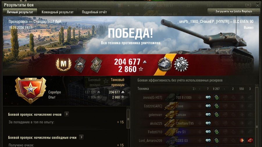 ПРОХОРОВКА МАСТЕР на ELC EVEN 90 ОПЫТ: 1412 СУММАРНЫЙ УРОН: 8817 медаль ГАВРЮШОВА ДОЗОРНЫЙ