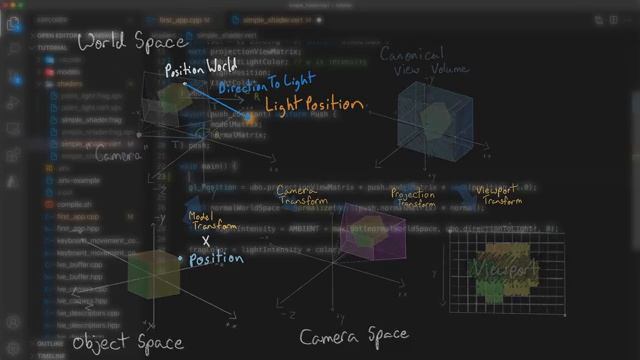 Intro To Point Lights - Vulkan Game Engine Tutorial 21