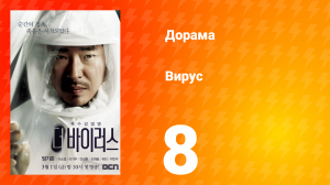 Вирус 1 сезон 8 серия