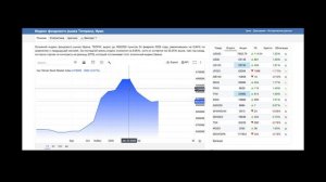 Последний раз такое было в 2008! Сможет ли экономика России пережить 2026?