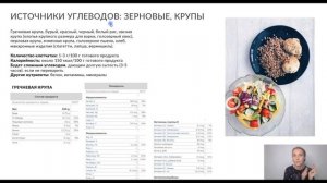 ЧЕМ САХАР ОТЛИЧАЕТСЯ ОТ МЕДА? ЧТО ТАКОЕ СЛОЖНЫЙ УГЛЕВОД? ЧТО ТАКОЕ ПРОСТОЙ УГЛЕВОД?