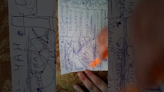 Йога. Осознание (часть 2)