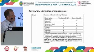 Кукушкин С. А. Эффективность вакцины Mycoplasma hyorhinis Ingelvac MycoMAX в опыте с контрольным