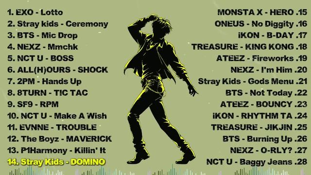 ᴋ-ᴘᴏᴘ ꜱᴏɴɢꜱ ᴛʜᴀᴛ ᴍᴀᴋᴇ ʏᴏᴜ ᴍᴏᴠᴇ 🔥 Boy Group_720p