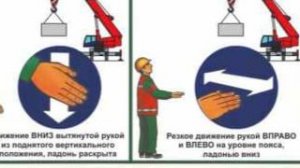 Правила подачи сигналов крановщику