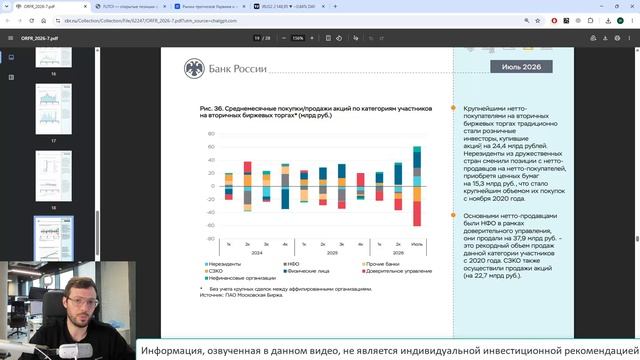 Крупняк сливает акции, а кто покупает? Смотрим отчет ЦБ