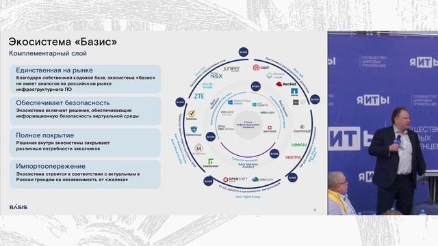 Сергей Зизюлин | Рынок решений управления динамической ИТ-инфраструктурой