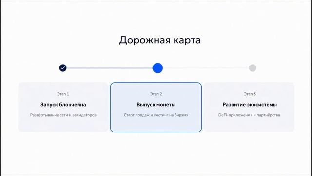 E-Рубль свобода от санкций и не только...