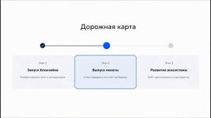 E-Рубль свобода от санкций и не только...