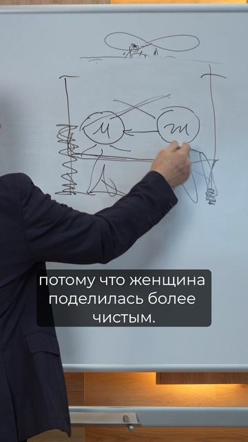 Вы несете чужую ношу! Почему близость высасывает из вас энергию