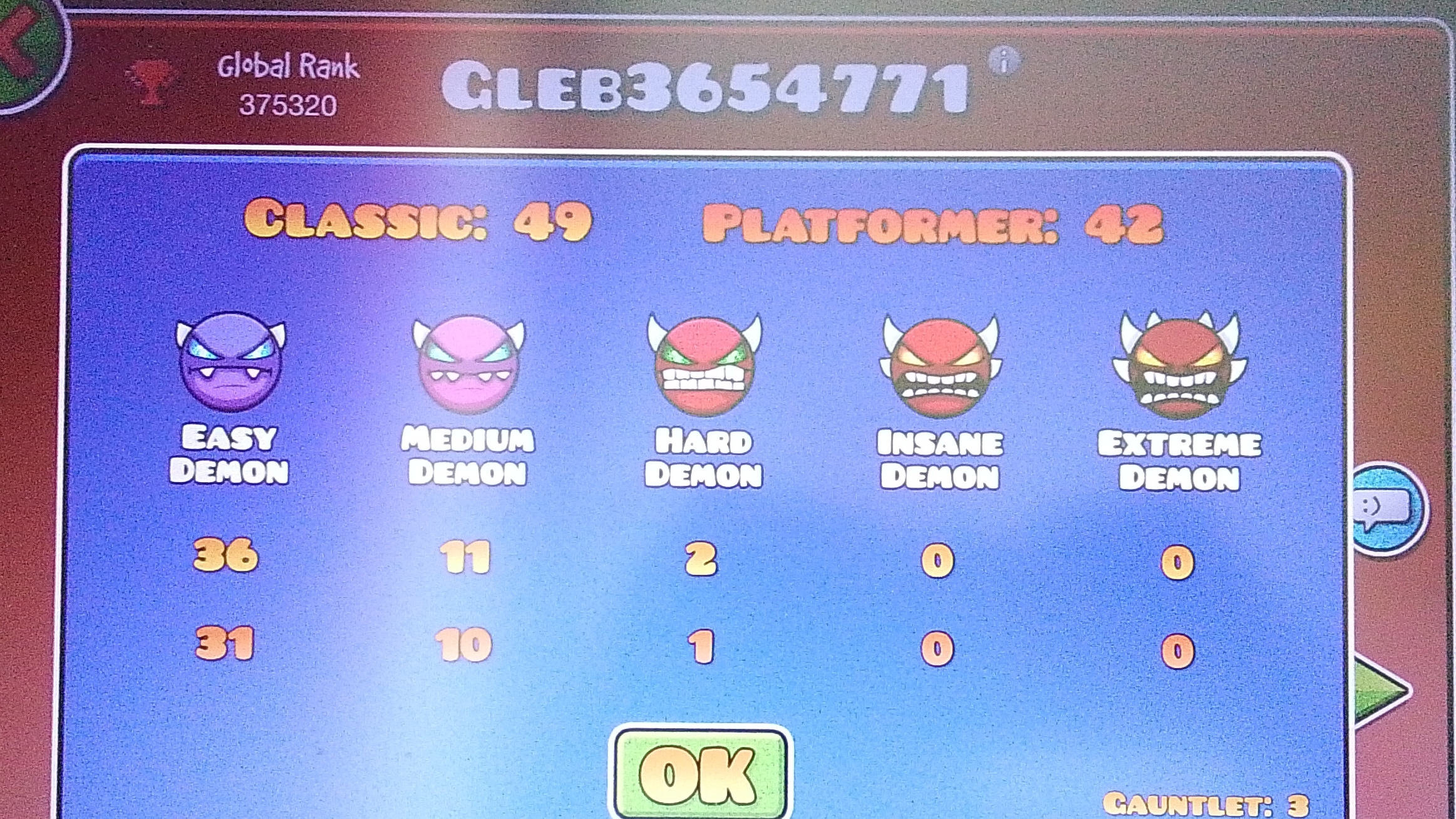 Siner 50% (My Level)