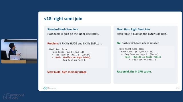 Semi-Joins In PostgreSQL (PGConf.dev 2026)