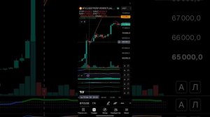 📉 Глобальный ШОРТ по Биткоину! Цель $48,000 | Разбор BTC