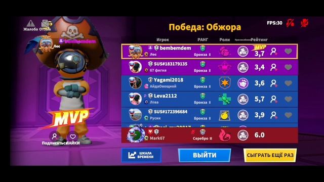 Оценка роли Плутовка в Super Sus