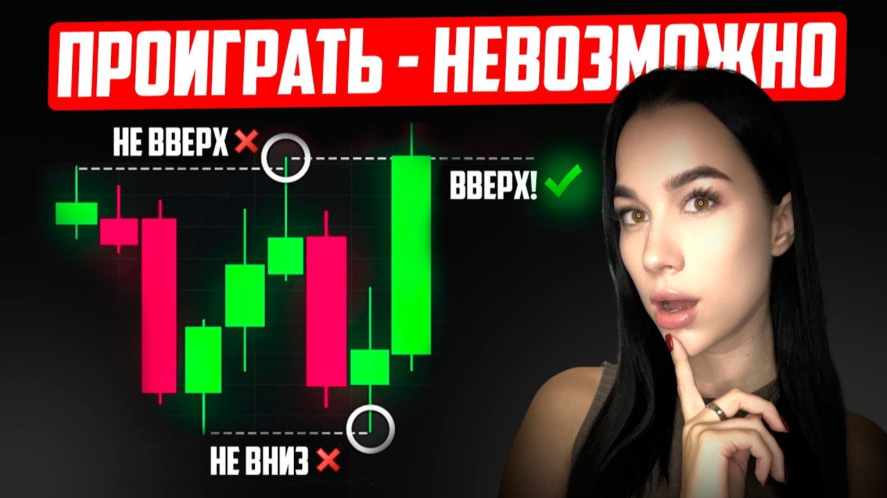 Никогда не входи в сделку БЕЗ ЭТОГО ! - Идеальная точка входа: обучение трейдинг