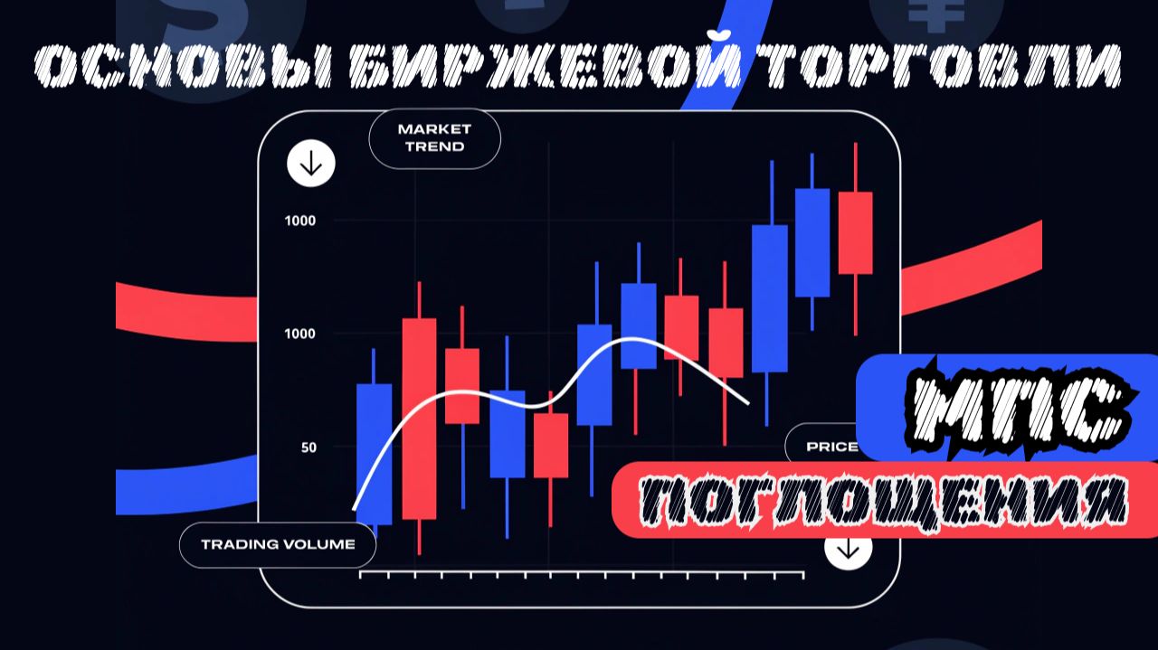 Лучший паттерн в трейдинге / ОСНОВЫ ТРЕЙДИНГА