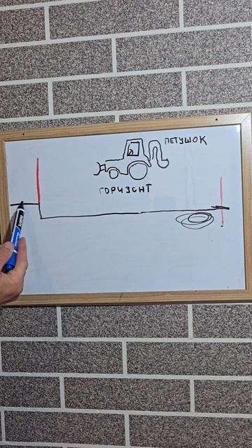 Как за 20 тыс выровнять участок