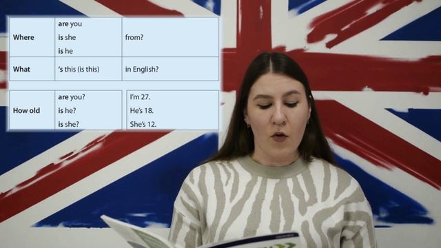 Притяжательные местоимения. Часть 2. Школа английского 4 Навыка Four Skills