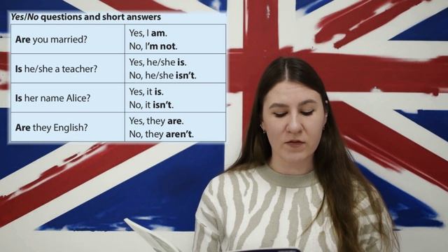 Отрицательные предложения с глаголом To Be. Школа английского 4 Навыка Four Skills