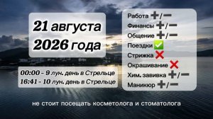 Гороскоп 21 августа 2026 года, лунный день