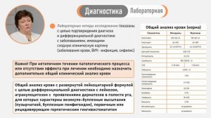 Актуальные клинические рекомендации по стоматологии: «Гингивостоматит Венсана», выпуск №21