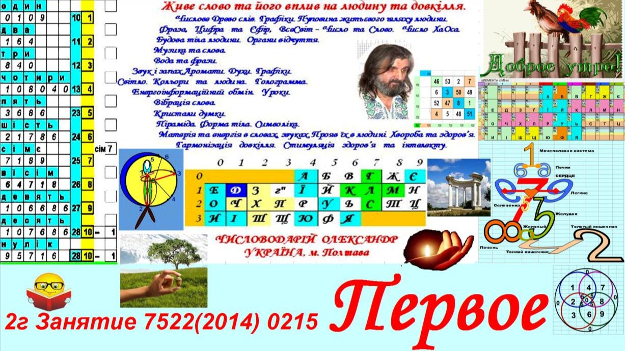 занятие 2г 7522(2014) 0215 первое 01-03