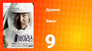 Вирус 1 сезон 9 серия