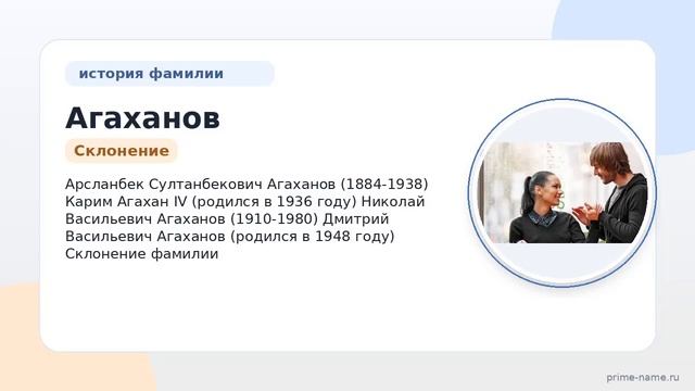 История и значения фамилии Агаханов: всё, что вам нужно знать о происхождении и склонении фамилии.