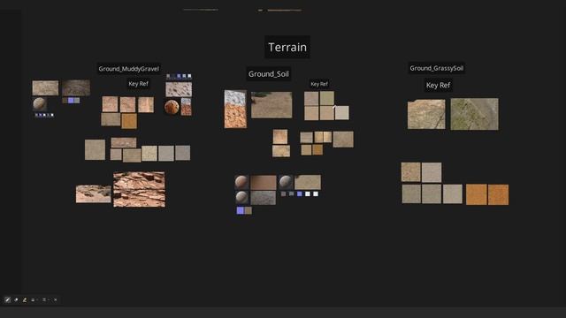 Everything I Learnt About Environment Art(Blender) Ch030301.Referencegathering