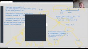 День 9: Дорешивание + дерево отрезков