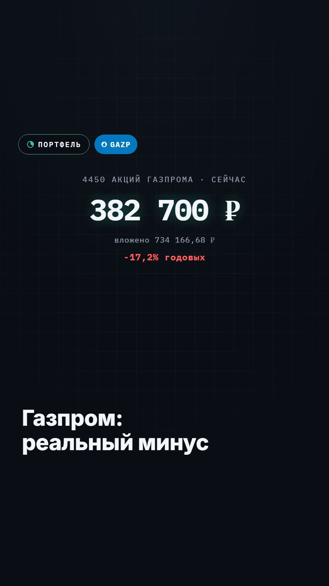 4450 акций Газпрома — реальные цифры моей позиции