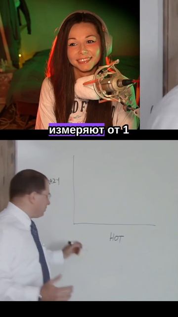 #лекцияпроженщин