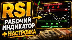 RSI - ЛУЧШИЙ ИНДИКАТОР Для Трейдинга. Стратегия Для Трейдинга