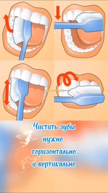 Правильно чистить