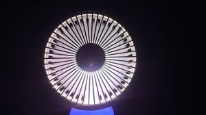 Вентиляторы
